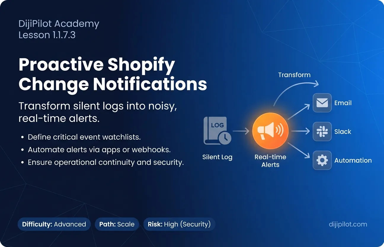 1.1.7.3 - How to Use Shopify Change Notifications (Difficulty: Advanced | Path: Scale)