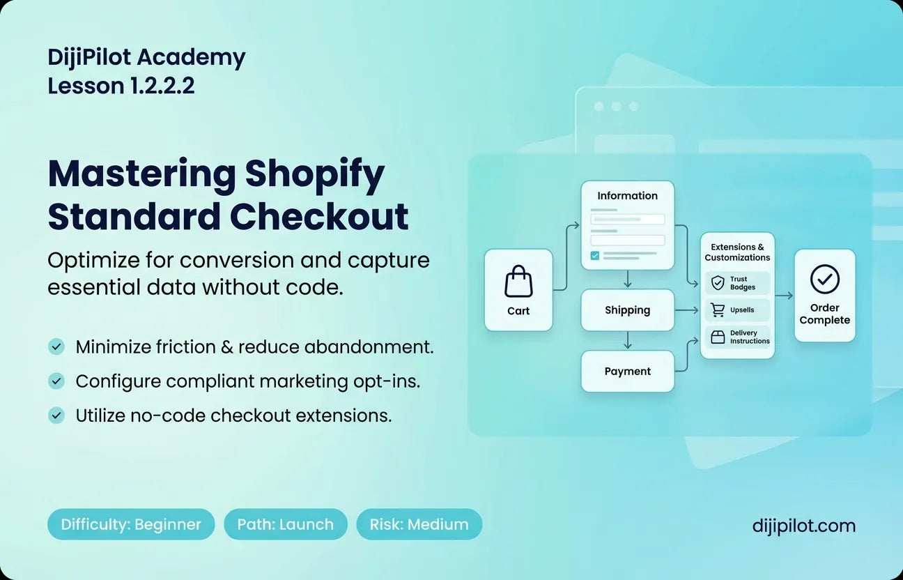 1.2.2.2 - Customizing the Standard Shopify Checkout Process (Difficulty: Beginner | Path: Launch)