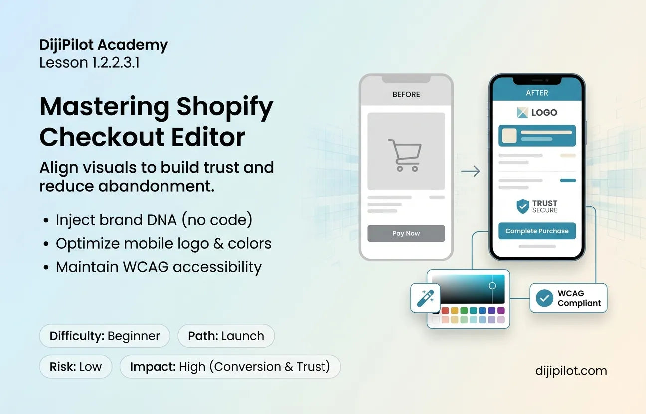 1.2.2.3.1 - How to Use the Shopify Checkout Editor (Difficulty: Beginner | Path: Launch)