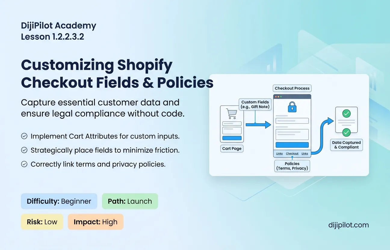 1.2.2.3.2 - How to Add or Edit Fields & Policies in Shopify Checkout (Difficulty: Beginner | Path: Launch)