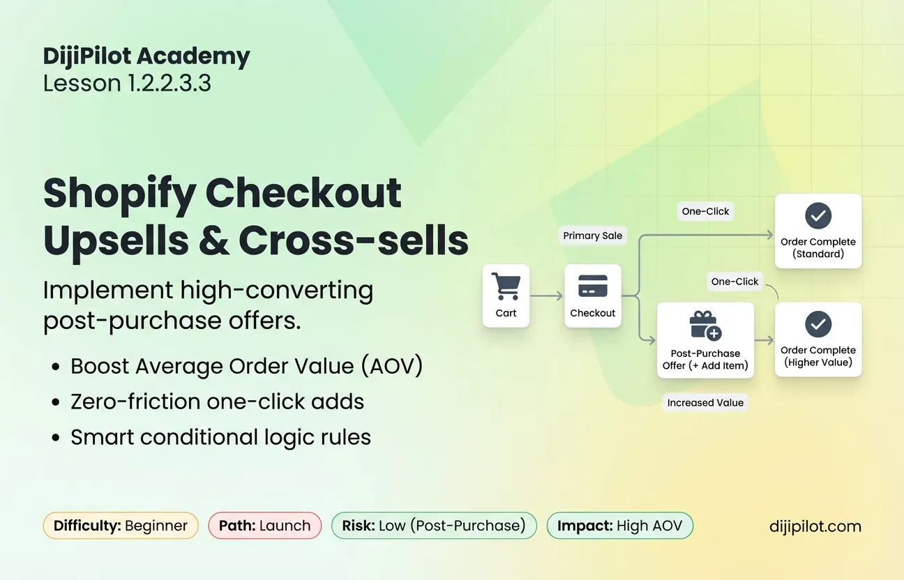1.2.2.3.3 - How to Add Upsells & Cross-sells at Shopify Checkout (Difficulty: Beginner | Path: Launch)