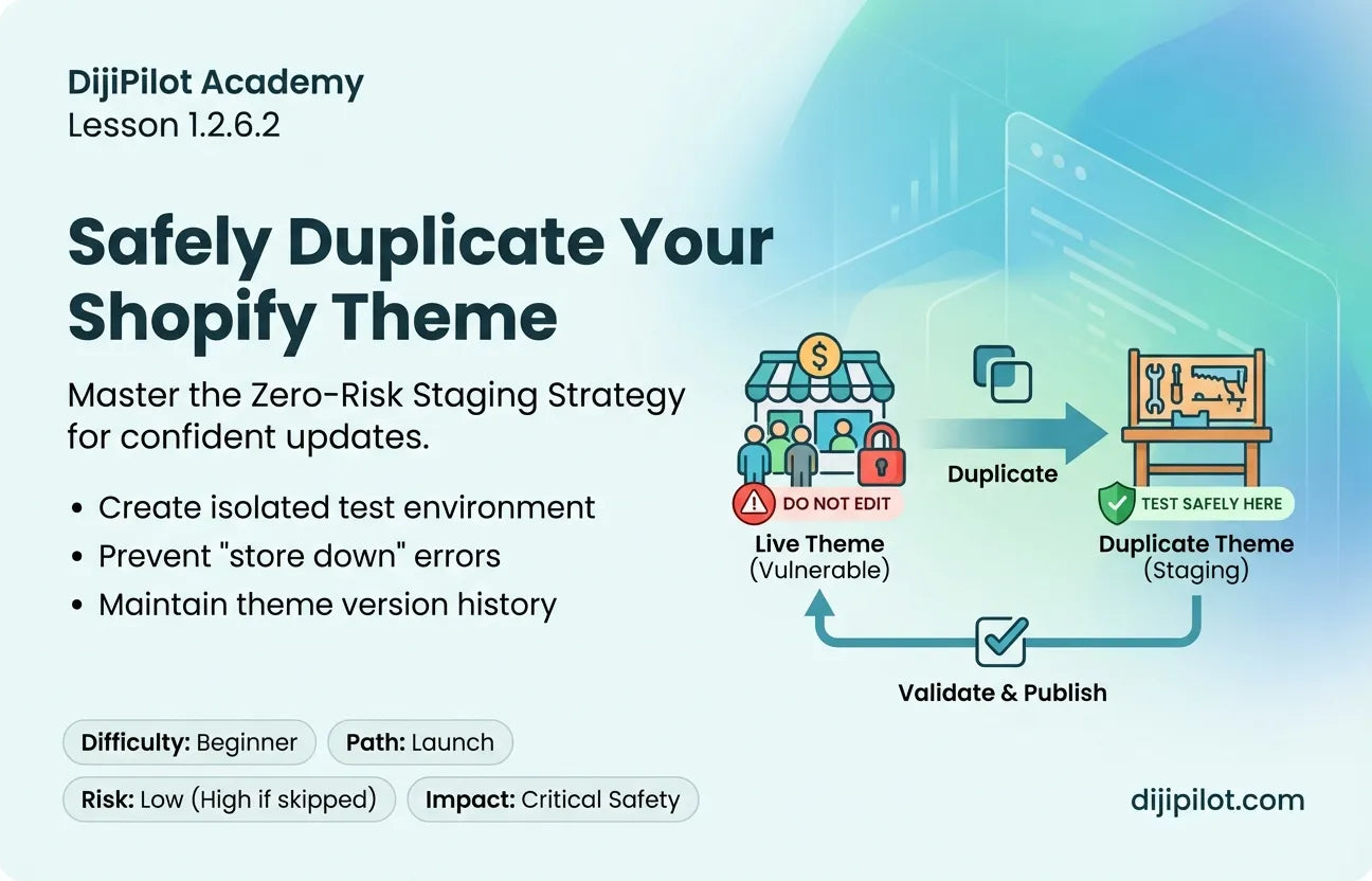 1.2.6.2 - How to Safely Duplicate Your Shopify Theme (Difficulty: Beginner | Path: Launch)