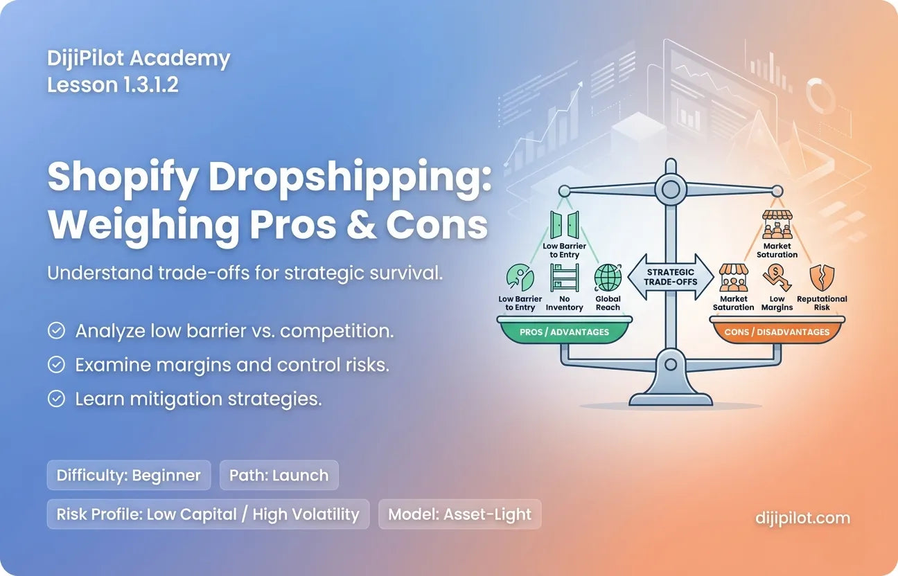 1.3.1.2 - What are the Pros and Cons of Dropshipping with Shopify? (Difficulty: Beginner | Path: Launch)