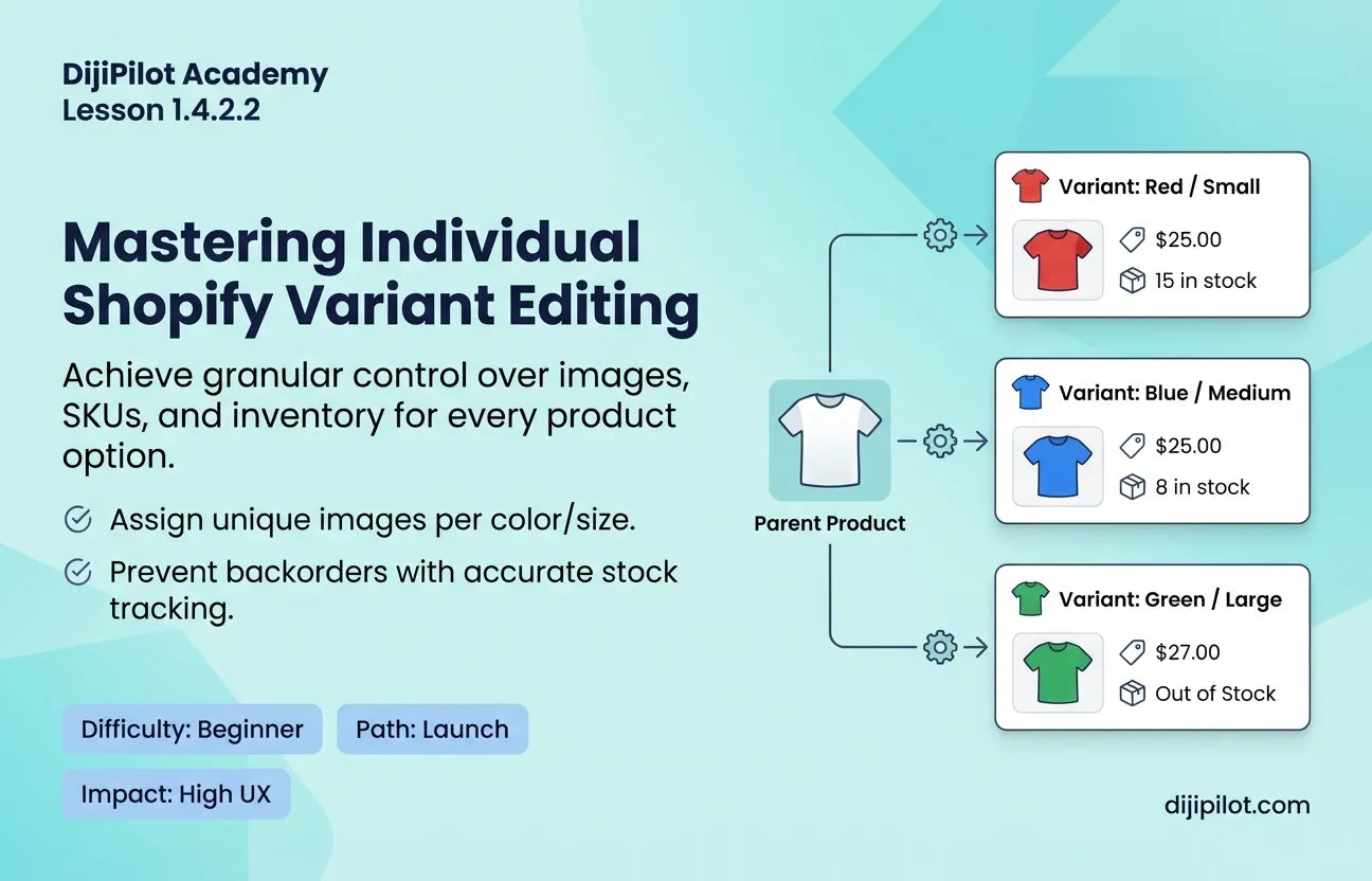 1.4.2.2 - Editing Individual Shopify Variants (Difficulty: Beginner | Path: Launch)