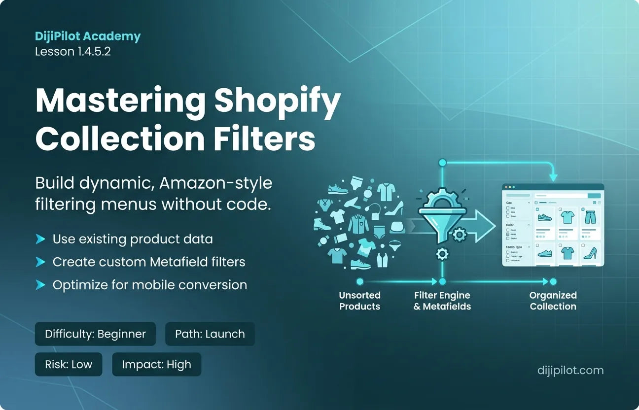 1.4.5.2 - How to Set Up Shopify Collection Filters (Difficulty: Beginner | Path: Launch)