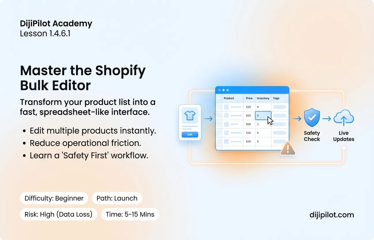 1.4.6.1 - How to Use the Shopify Bulk Editor to Save Time (Difficulty: Beginner | Path: Launch)