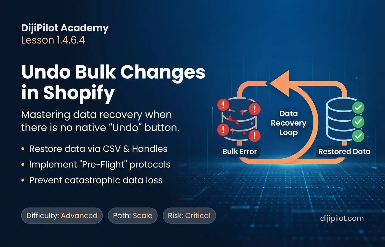 1.4.6.4 - How to Undo a Bulk Change in Shopify (Difficulty: Advanced | Path: Scale)
