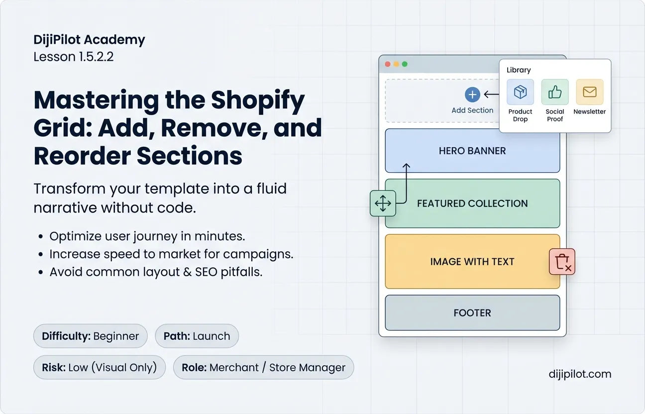 1.5.2.2 - How to Add, Remove, and Reorder Sections in the Shopify Editor (Difficulty: Beginner | Path: Launch)