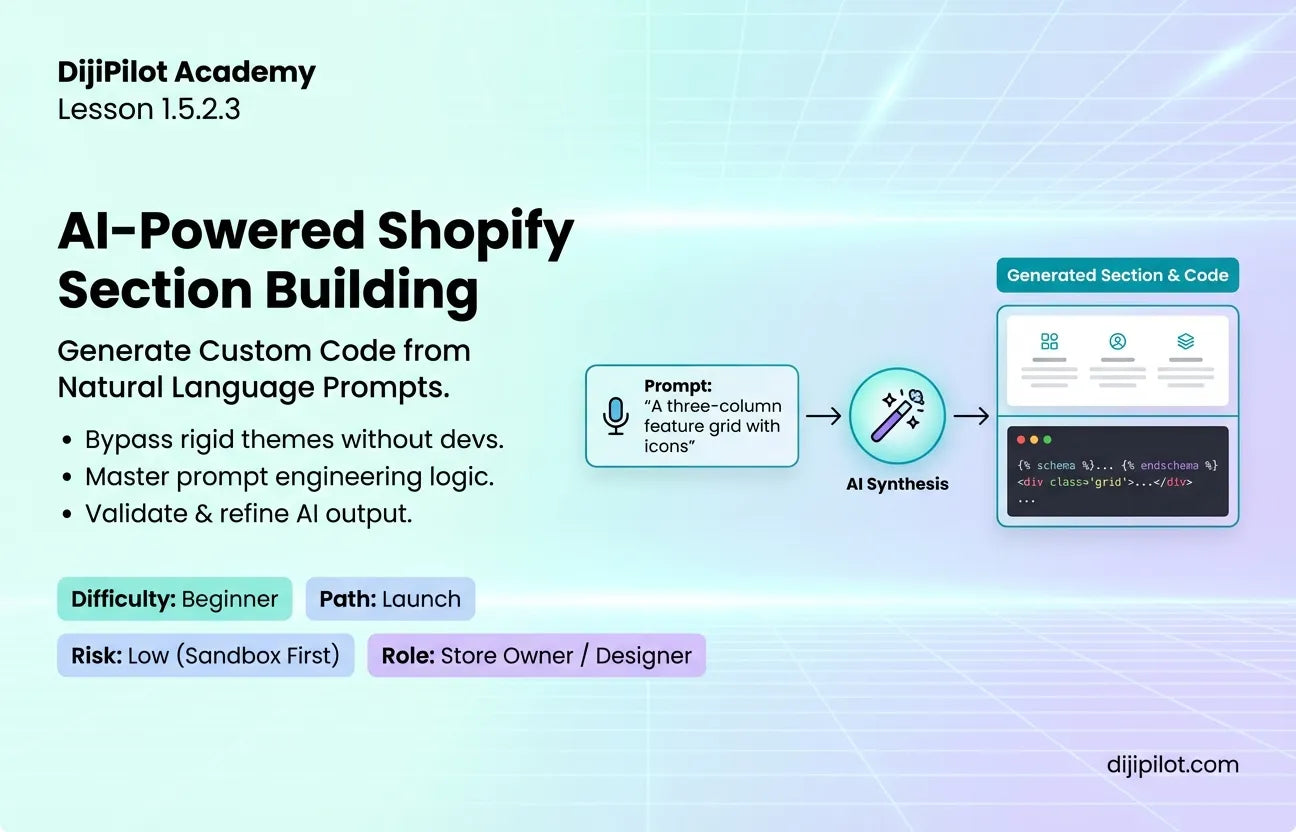 1.5.2.3 - How to Use Shopify Magic (AI) to Build Sections Without Code (Difficulty: Beginner | Path: Launch)