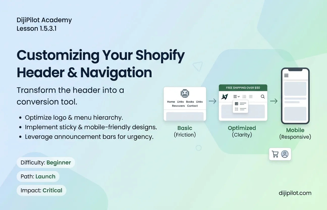 1.5.3.1 - Customizing Your Shopify Header, Logo & Navigation (Difficulty: Beginner | Path: Launch)