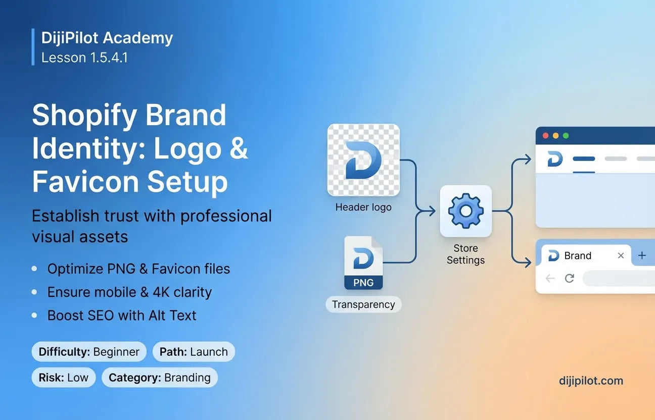 1.5.4.1 - Adding Your Logo and Favicon to Shopify Settings (Difficulty: Beginner | Path: Launch)