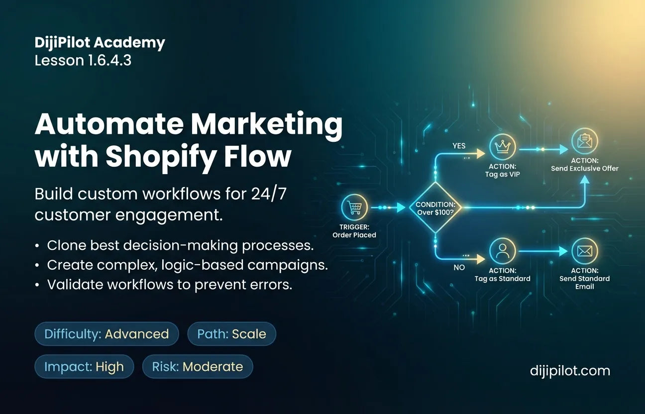 1.6.4.3 - How to Automate Campaigns with Shopify Flow (Difficulty: Advanced | Path: Scale)