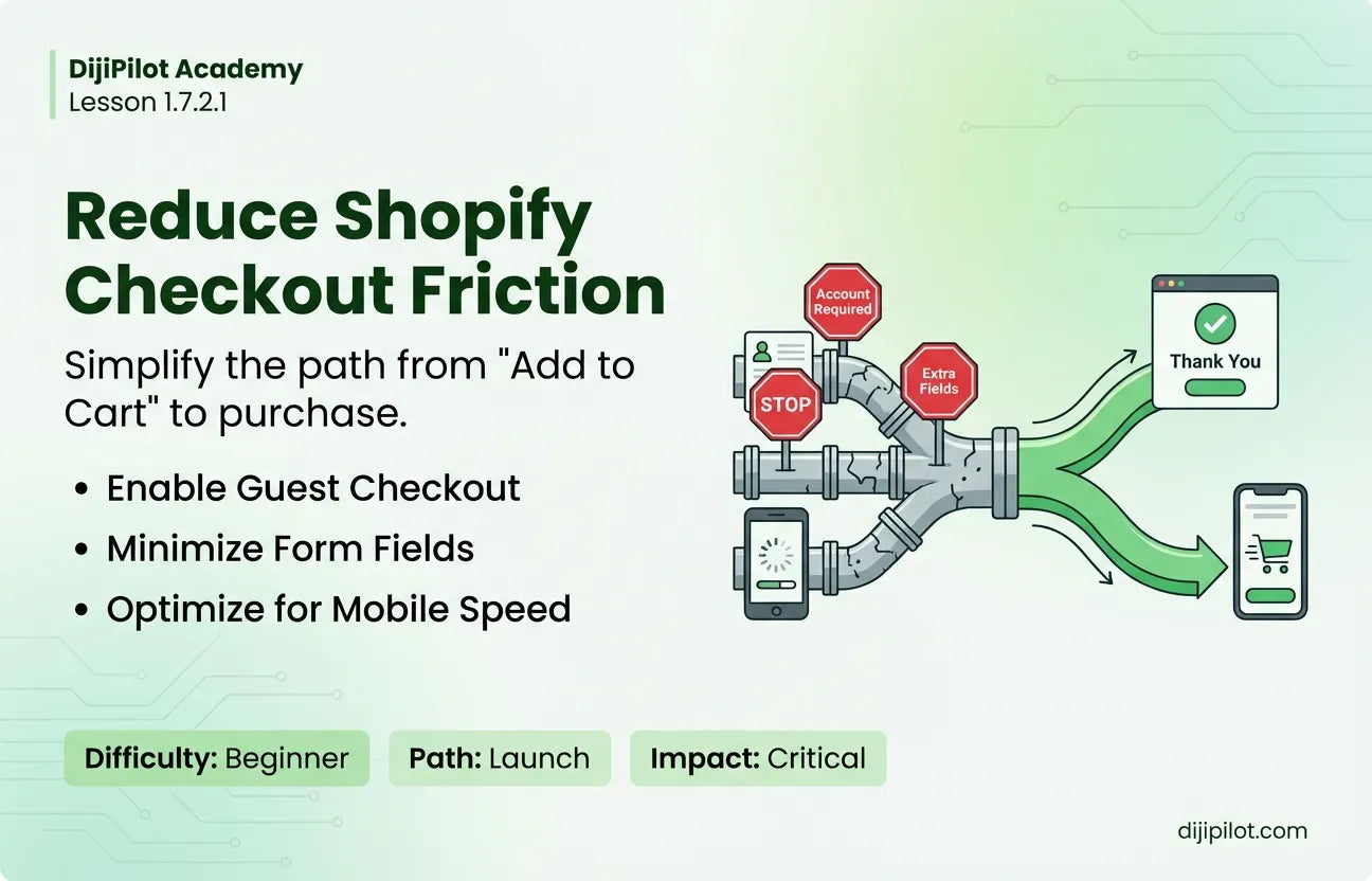 1.7.2.1 - How to Reduce Shopify Checkout Friction (Difficulty: Beginner | Path: Launch)