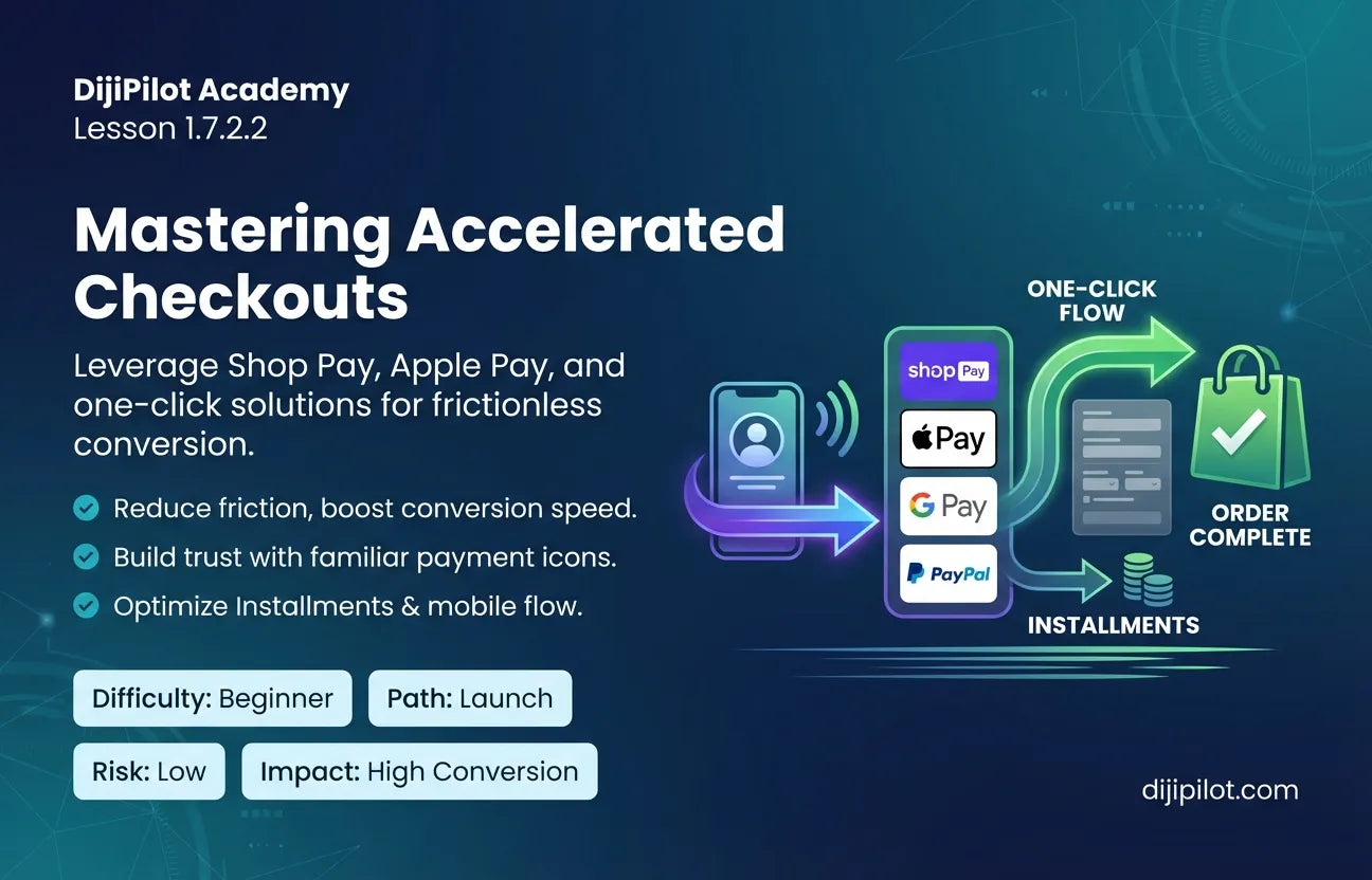 1.7.2.2 - How to Use Shop Pay and Accelerated Checkouts (Difficulty: Beginner | Path: Launch)