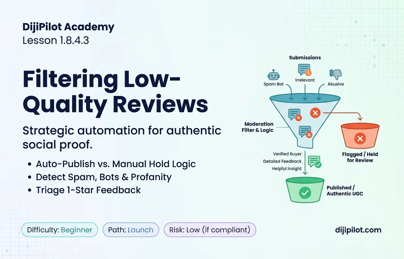 1.8.4.3 - How to Filter Low-Quality Submissions in Shopify Reviews (Difficulty: Beginner | Path: Launch)