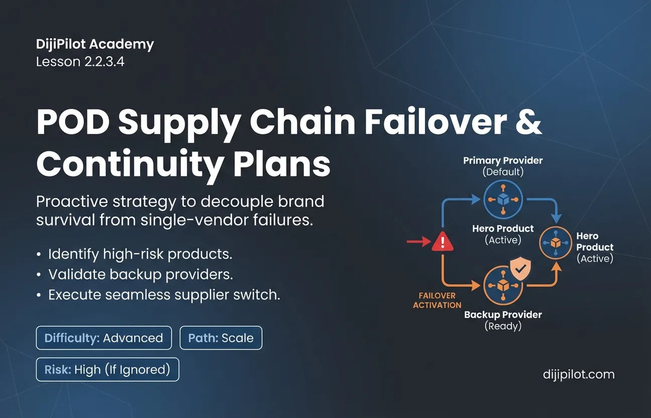 2.2.3.4 - How to Create Supply Chain Failover & Continuity Plans for POD (Difficulty: Advanced | Path: Scale)