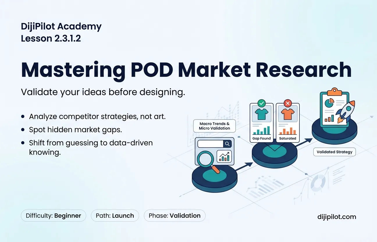 2.3.1.2 - How to Research POD Design Trends and Competitors (Difficulty: Beginner | Path: Launch)