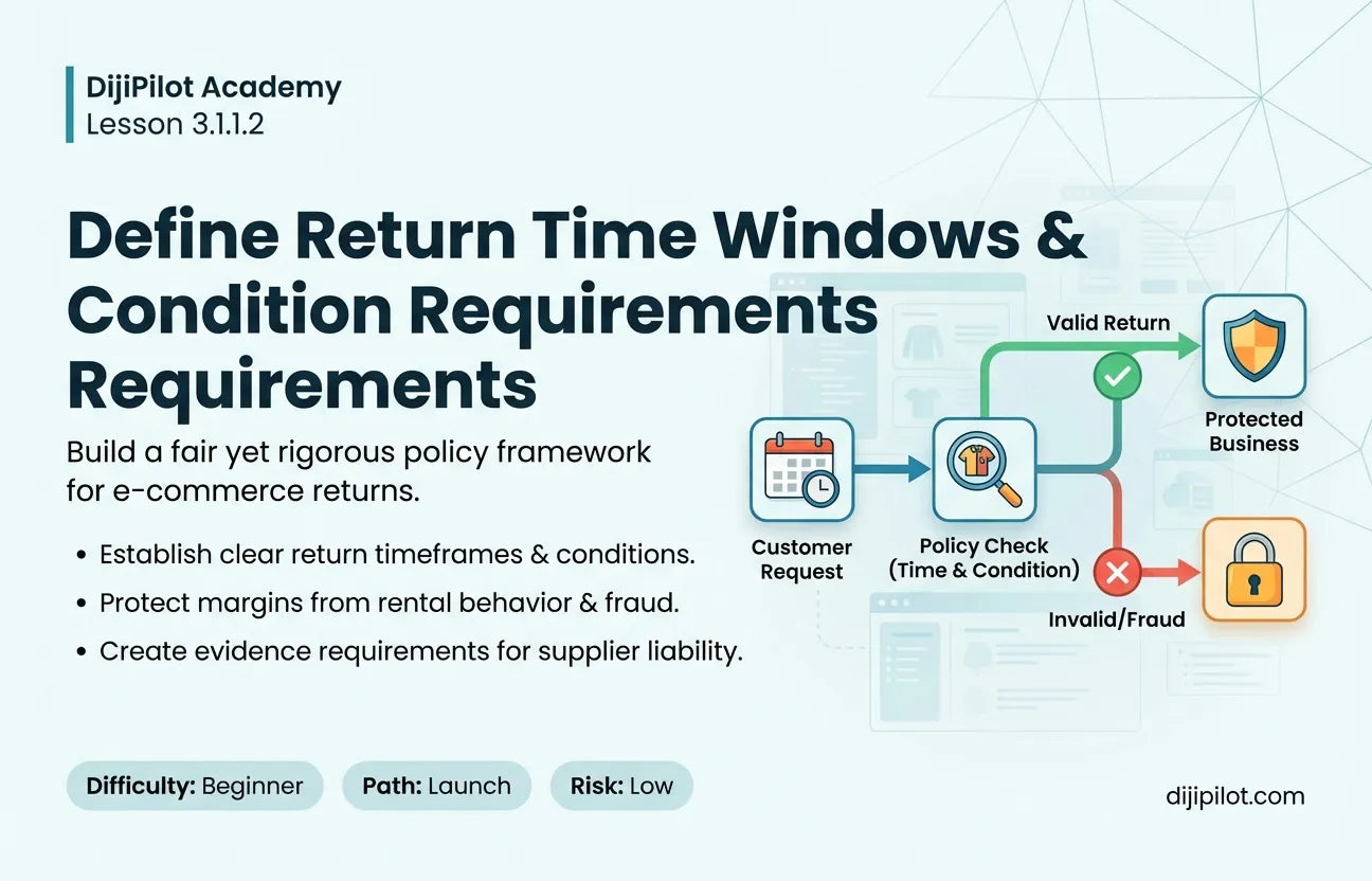 3.1.1.2 - How to Define Return Time Windows & Condition Requirements (Difficulty: Beginner | Path: Launch)