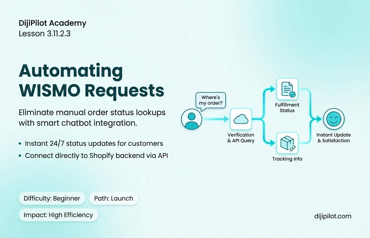 3.11.2.3 - How to Integrate Bots for Automated Order Status & Tracking (Difficulty: Beginner | Path: Launch)
