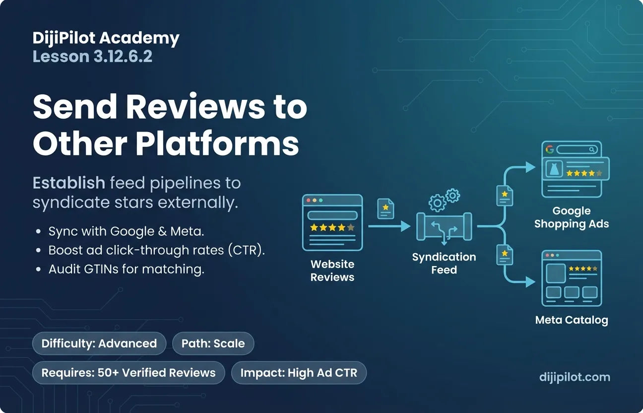3.12.6.2 - How to Send Your Reviews to Other Platforms (Difficulty: Advanced | Path: Scale)