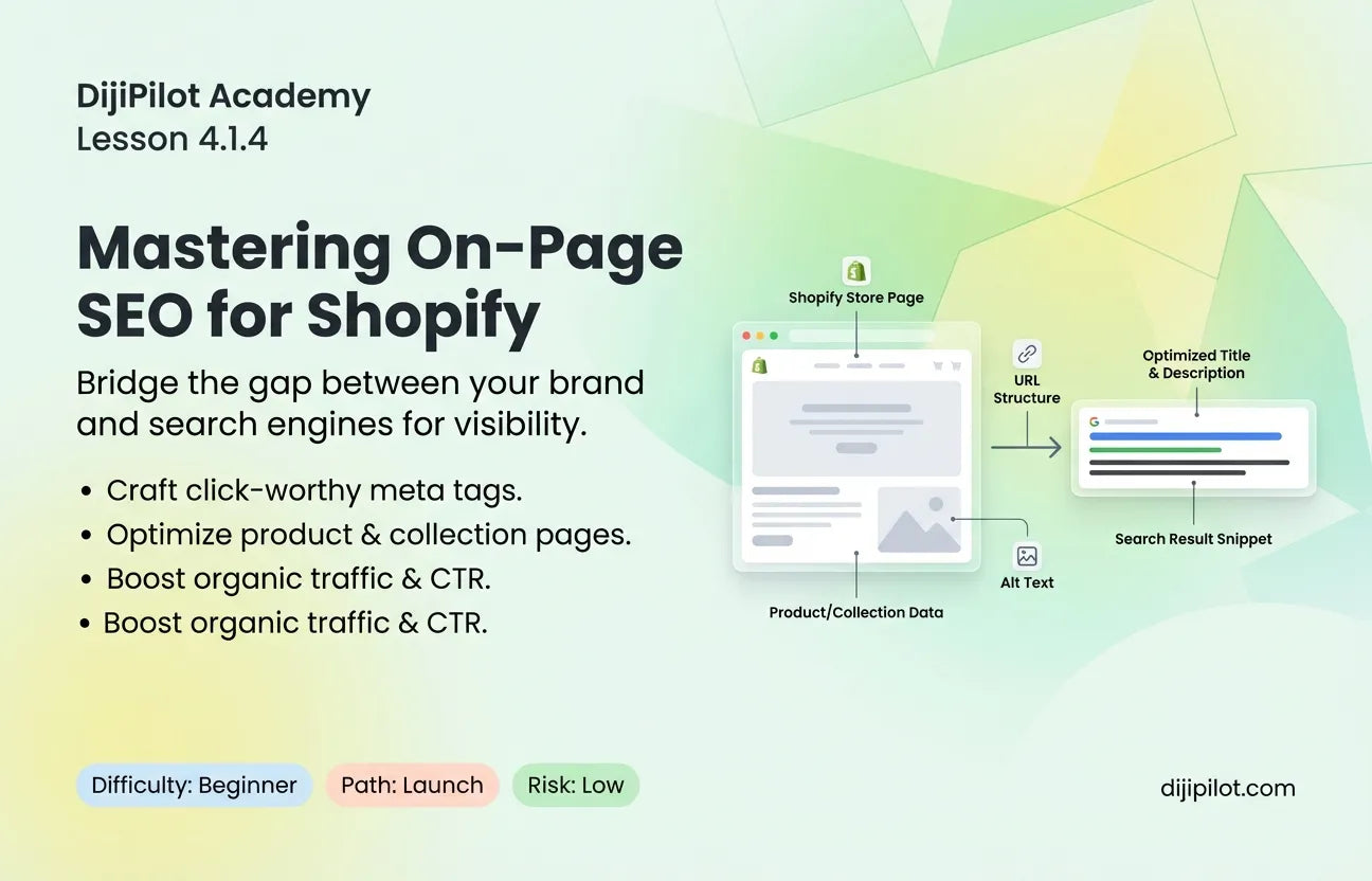 4.1.4 - How to Do On-Page SEO for Shopify Products & Collections (Difficulty: Beginner | Path: Launch)