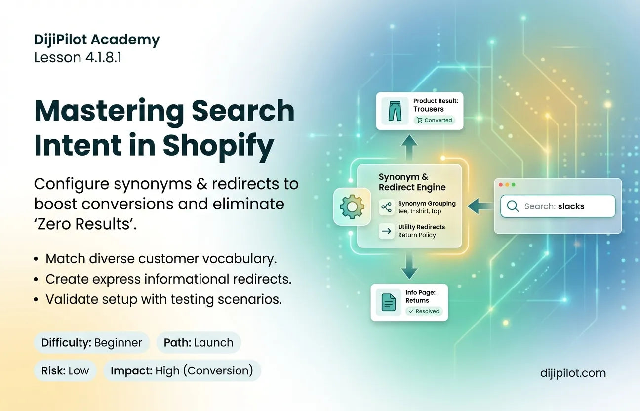 4.1.8.1 - How to Use Synonyms & Redirects in Shopify Search (Difficulty: Beginner | Path: Launch)