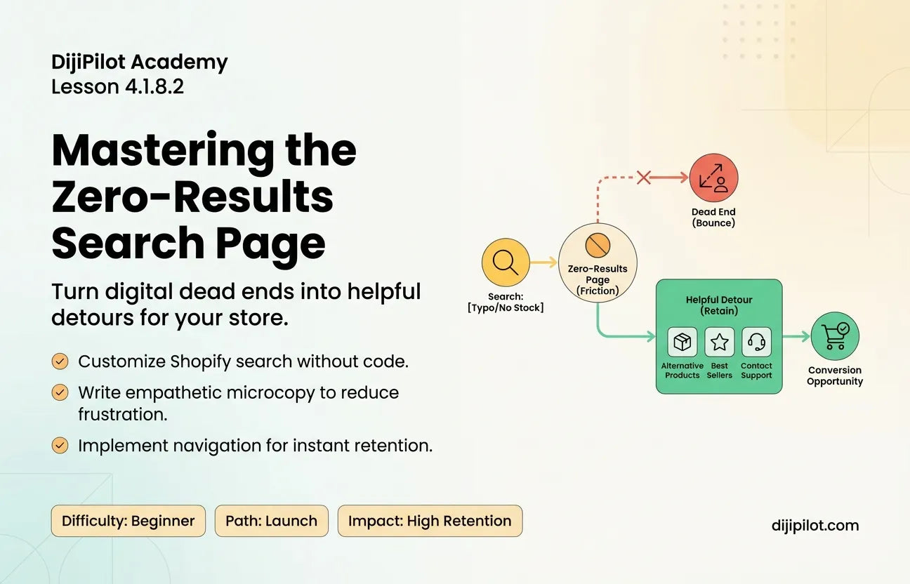 4.1.8.2 - How to Improve the 'Zero-Results' Experience on Your Store (Difficulty: Beginner | Path: Launch)