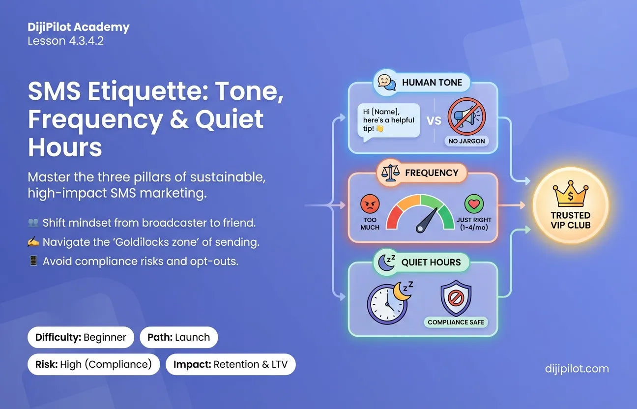 4.3.4.2 - Best Practices: SMS Tone, Frequency & Quiet Hours (Difficulty: Beginner | Path: Launch)