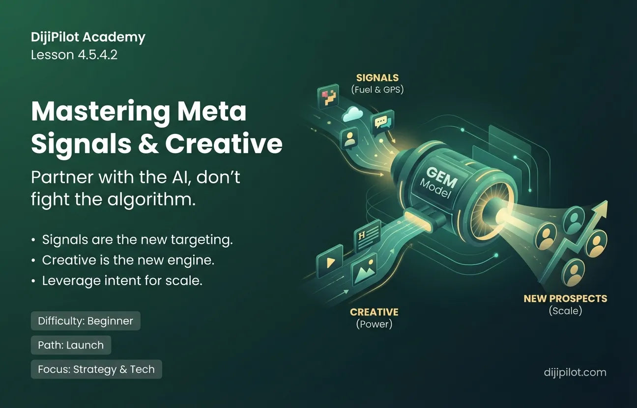 4.5.4.2 - Understanding Meta Signals & Creative Variations (Difficulty: Beginner | Path: Launch)