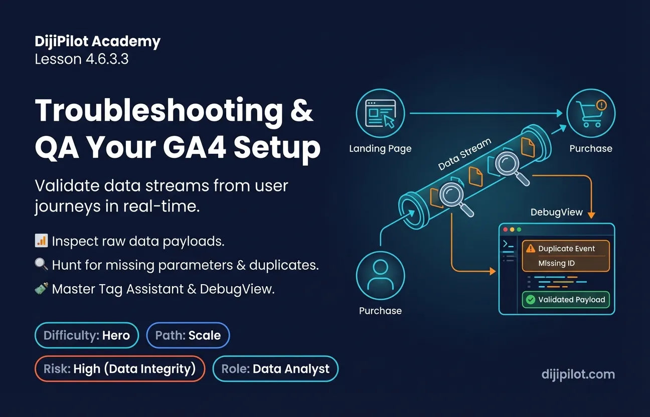4.6.3.3 - How to Troubleshoot & QA Your GA4 Setup (Difficulty: Hero | Path: Scale)