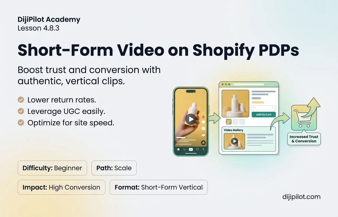 4.8.3 - How to Use Short-Form Video on Your Shopify Product Pages (Difficulty: Beginner | Path: Scale)