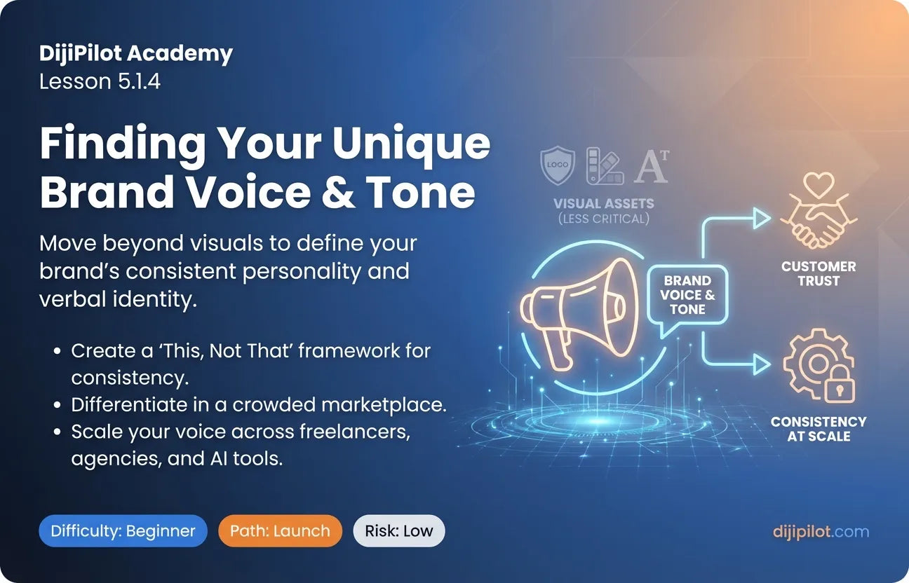 5.1.4 - Finding Your Unique Brand Voice & Tone (Difficulty: Beginner | Path: Launch)