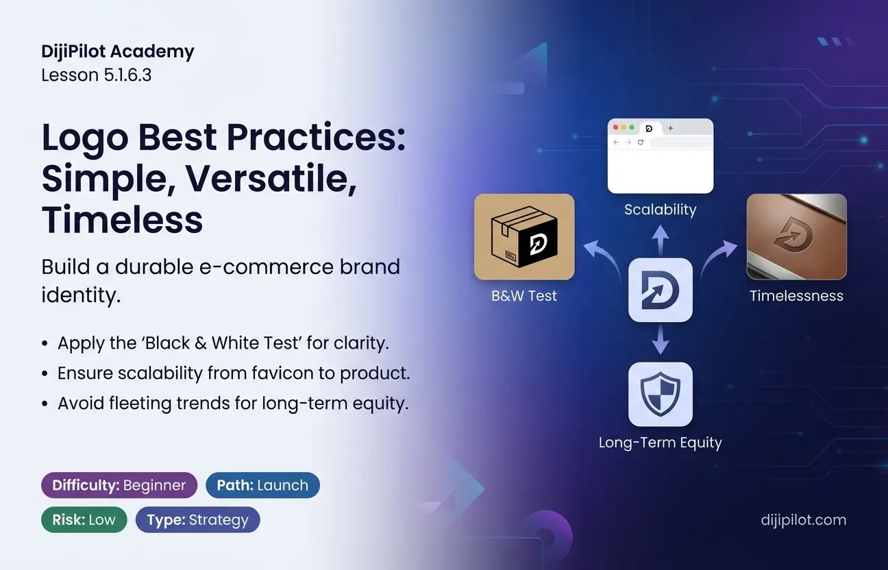 5.1.6.3 - Logo Best Practices: Simplicity, Versatility & Timelessness (Difficulty: Beginner | Path: Launch)