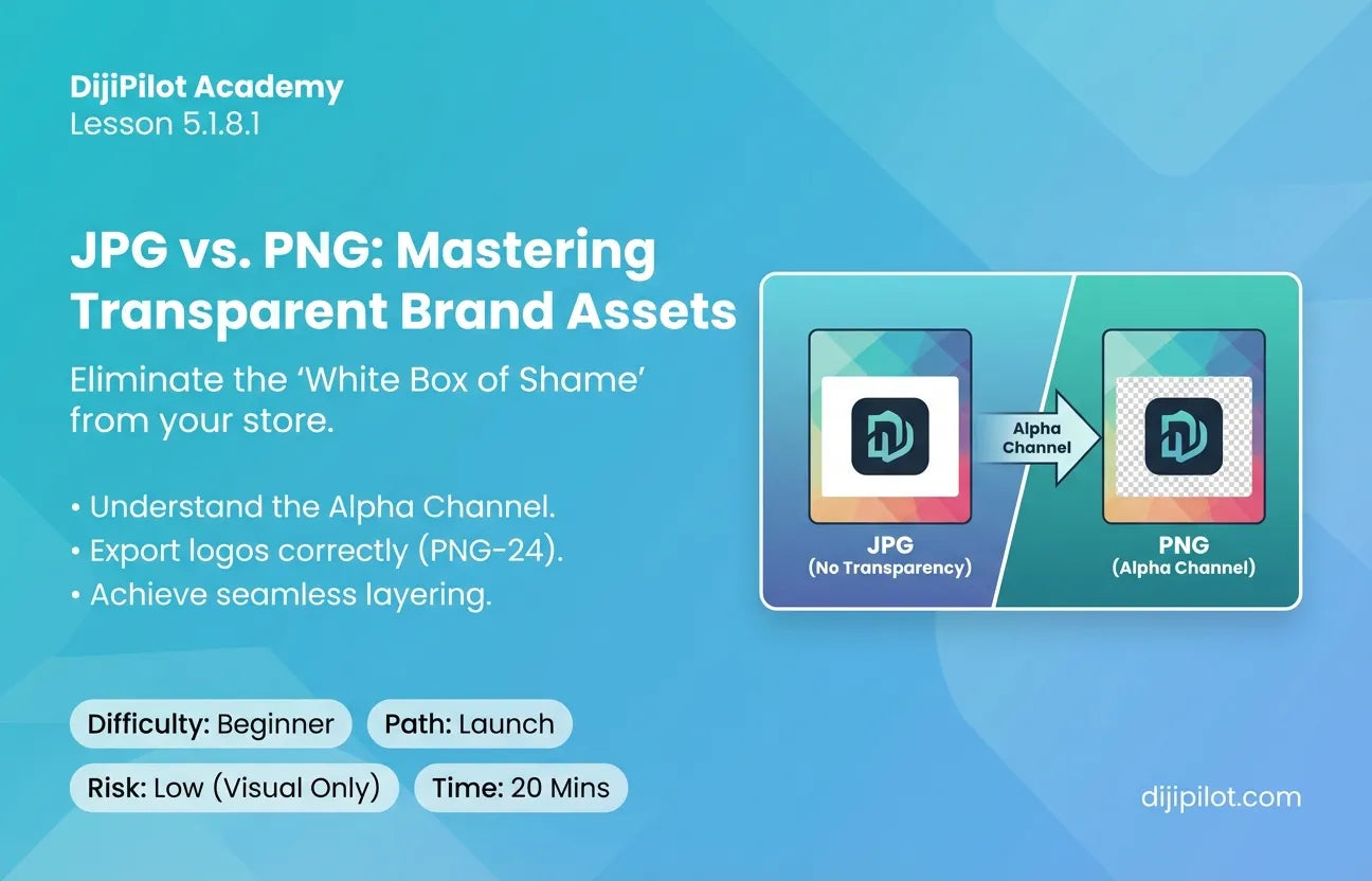 5.1.8.1 - JPG vs. PNG: The Importance of Transparent Backgrounds (Difficulty: Beginner | Path: Launch)