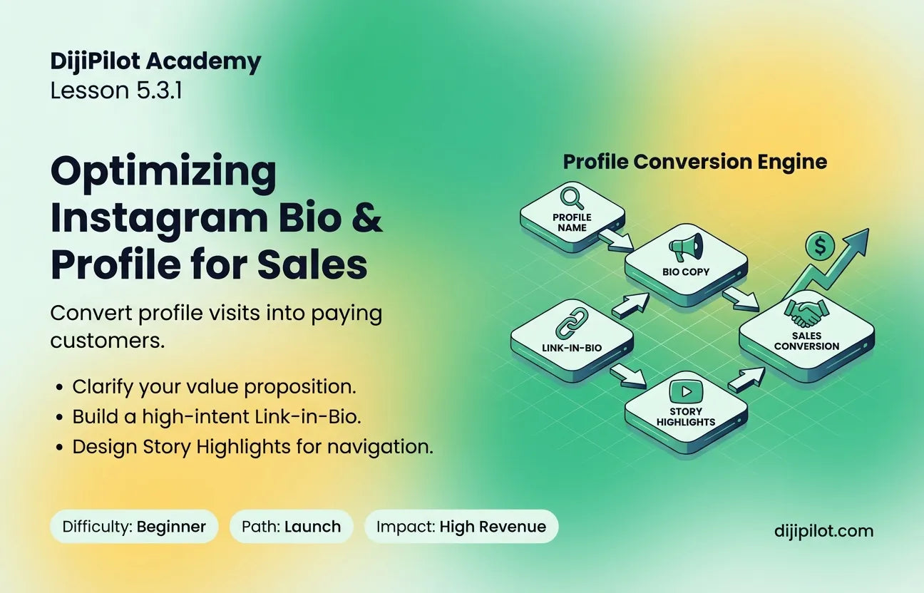 5.3.1 - Optimizing Your Instagram Bio & Profile for Sales (Difficulty: Beginner | Path: Launch)