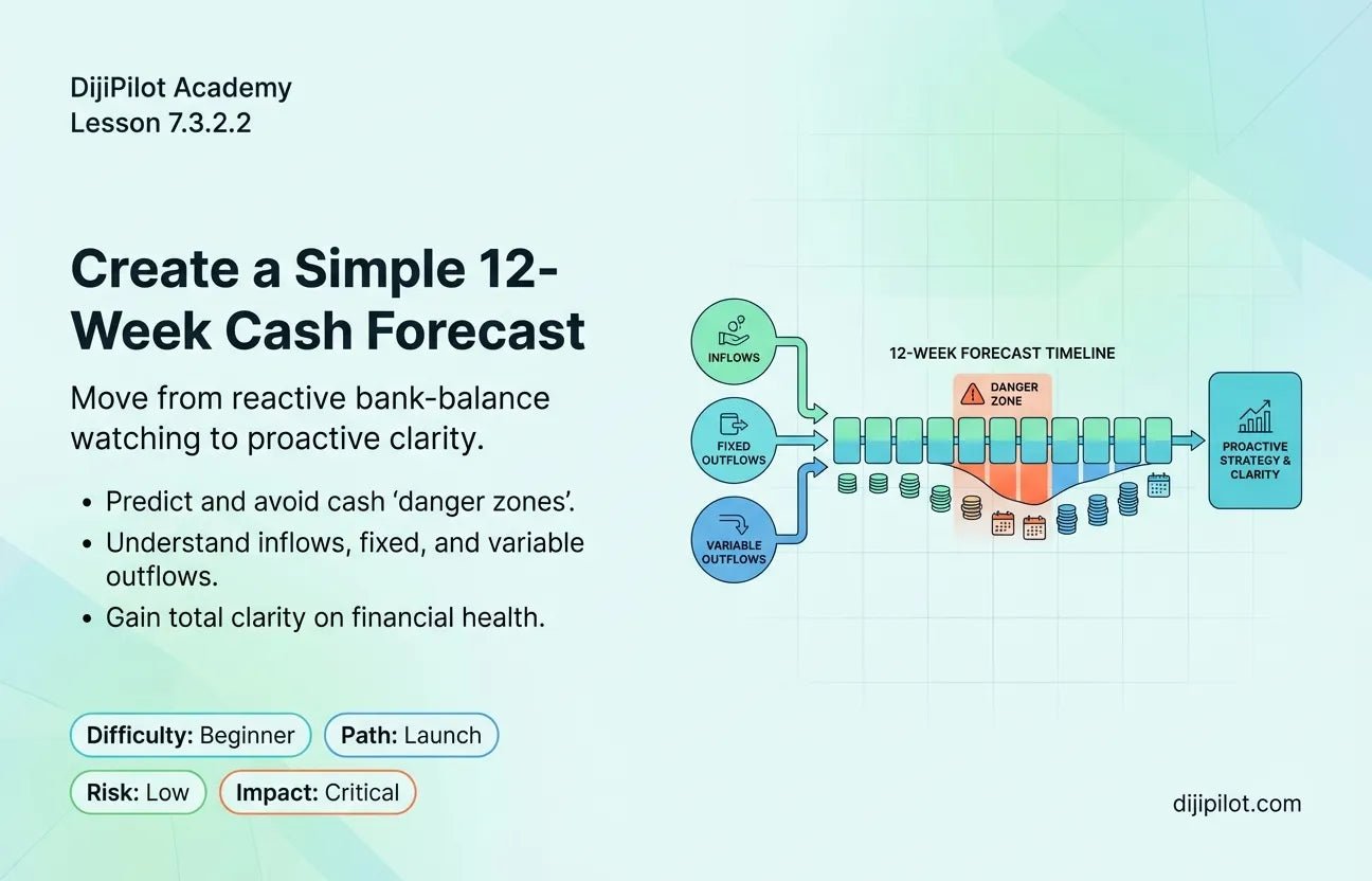 7.3.2.2 - How to Create a Simple 12-Week Cash Forecast (Difficulty: Beginner | Path: Launch)