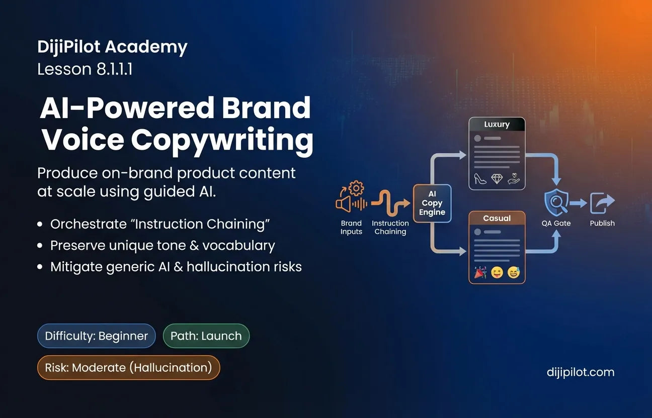 8.1.1.1 - How to Produce Product Titles & Descriptions with AI While Preserving Brand Voice (Difficulty: Beginner | Path: Launch)