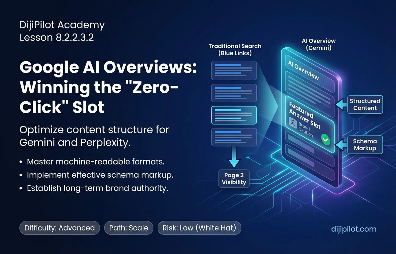 8.2.2.3.2 - Google AI Overviews (Gemini): How to Win the "Zero-Click" Slot using featured snippet tactics (Difficulty: Advanced | Path: Scale)
