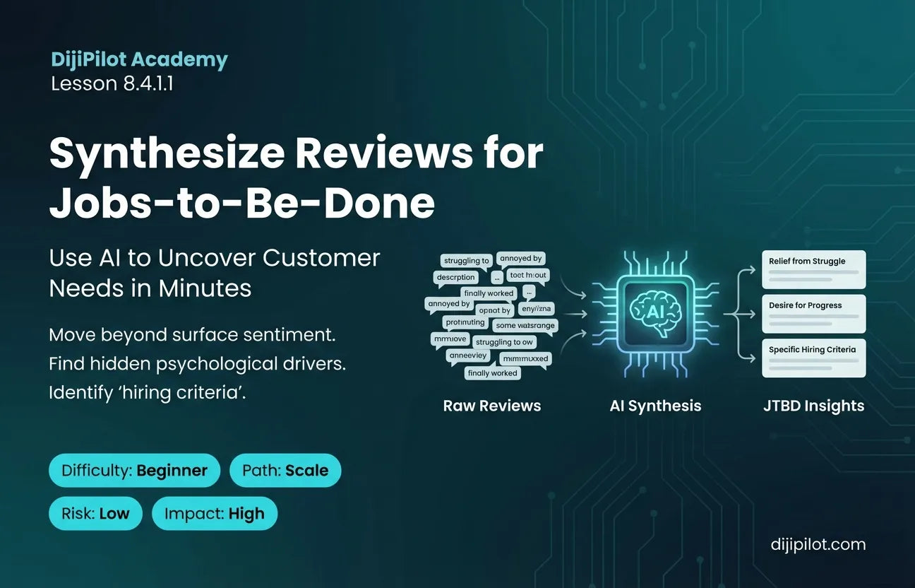 8.4.1.1 - How to Synthesize Customer Reviews and Identify Jobs-to-Be-Done (Difficulty: Beginner | Path: Scale)