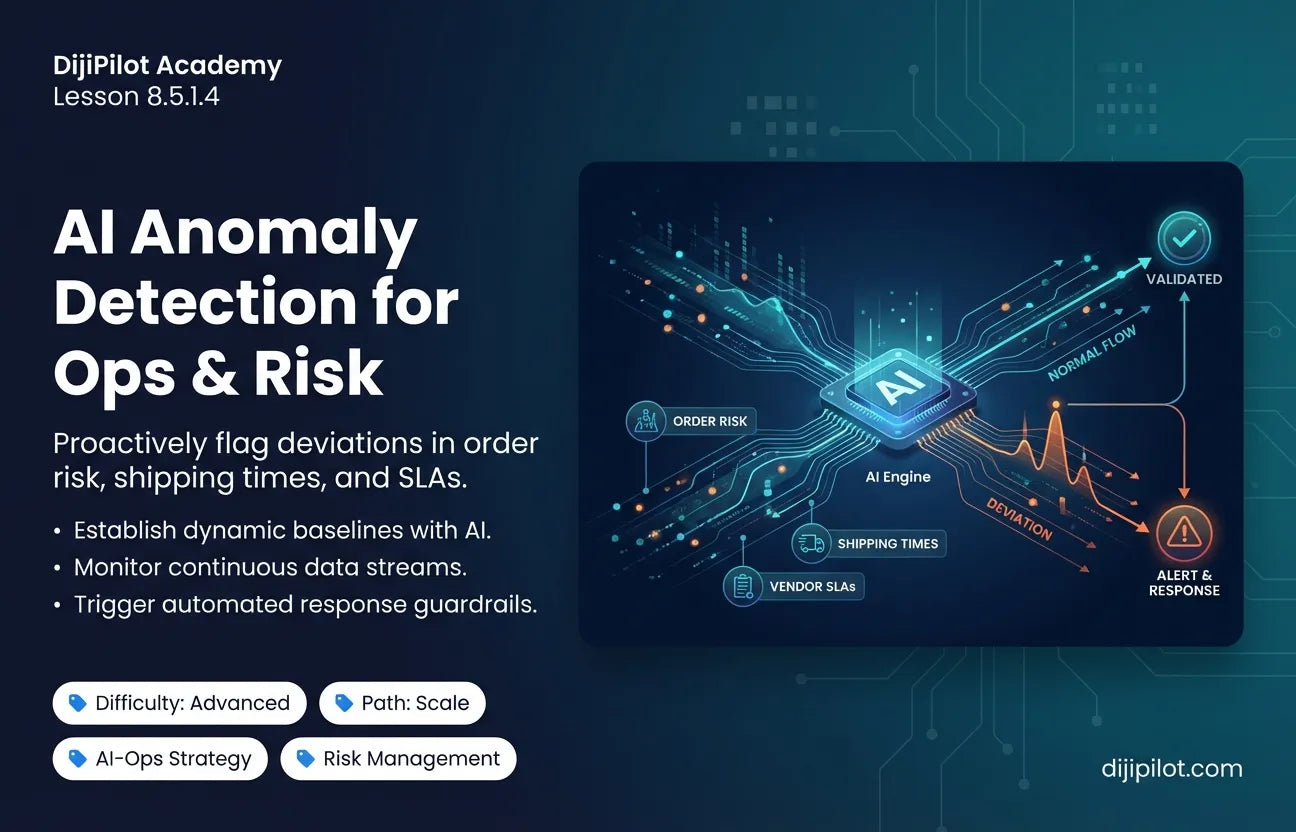 8.5.1.4 - How to Detect Anomalies in Order Risk, Shipping Times and Vendor SLAs (Difficulty: Advanced | Path: Scale)