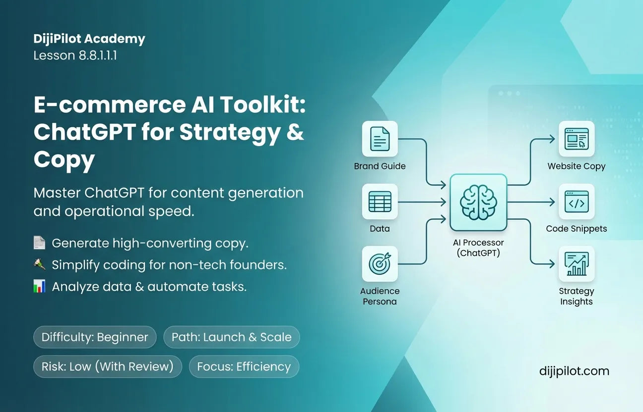 8.8.1.1.1 - Overview of ChatGPT: Use Cases for Strategy, Copywriting & Coding (Difficulty: Beginner | Path: Launch)