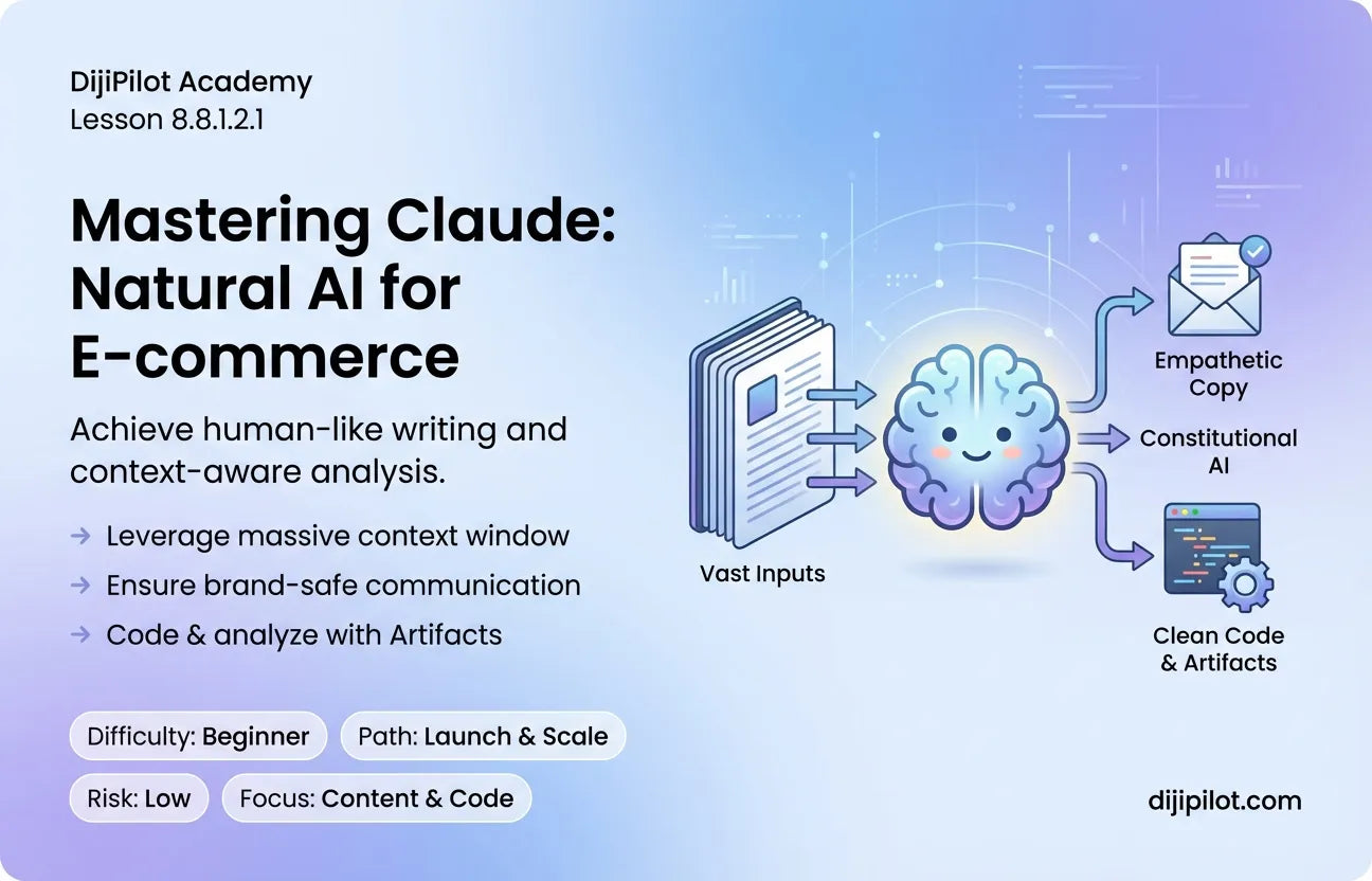 8.8.1.2.1 - Overview of Claude (Anthropic): Use Cases for Natural Writing & Analysis (Difficulty: Beginner | Path: Launch)