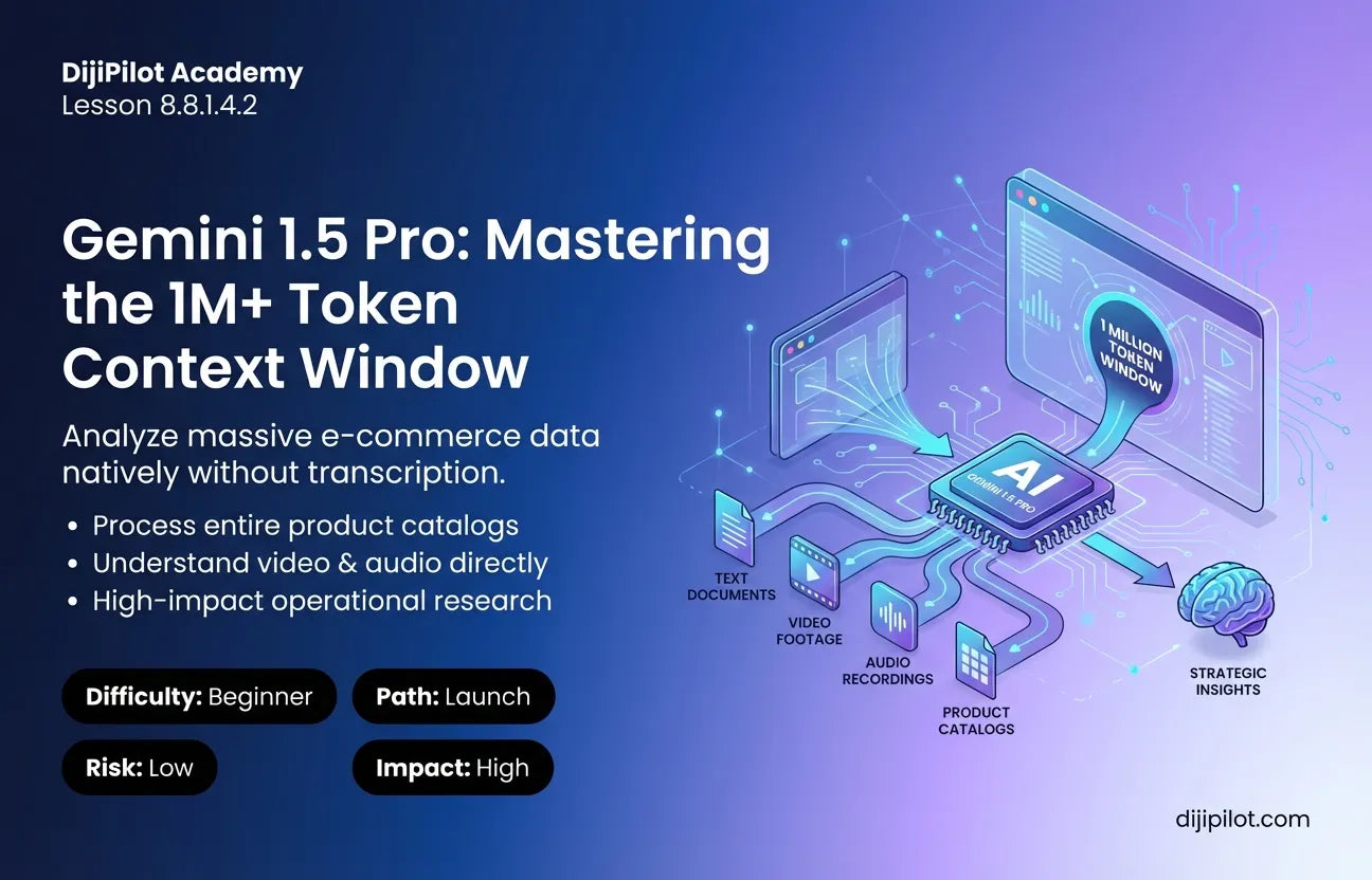 8.8.1.4.2 - Pros/Cons: 1M+ Token Context Window & Multimodal Native capabilities in Gemini (Difficulty: Beginner | Path: Launch)