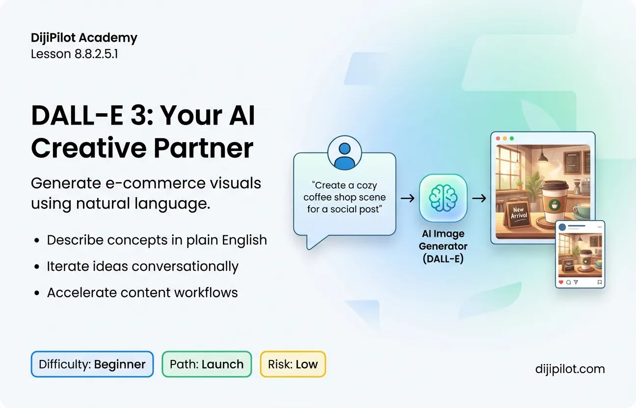8.8.2.5.1 - Overview of DALL-E 3: Use Cases for Conversational Image Creation (Difficulty: Beginner | Path: Launch)