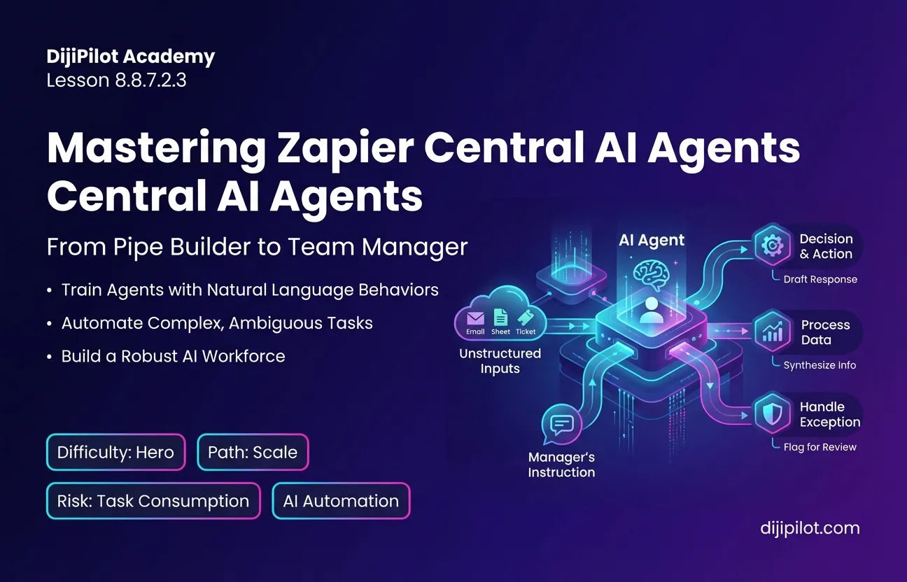 8.8.7.2.3 - How to Use Zapier: "Zapier Central" for teaching AI agents to perform tasks across apps (Difficulty: Hero | Path: Scale)