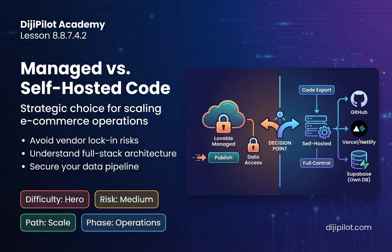 8.8.7.4.2 - Pros/Cons: Zero-coding full-stack generation vs. Hosting/deployment complexity with Lovable (Difficulty: Hero | Path: Scale)