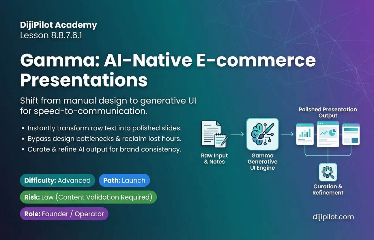 8.8.7.6.1 - Overview of Gamma: Use Cases for Generating Presentations & Documents (Difficulty: Advanced | Path: Launch)