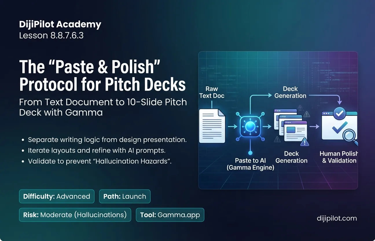 8.8.7.6.3 - How to Use Gamma: Paste your entire business plan text and ask it to "Visualize this as a 10-slide pitch deck" (Difficulty: Advanced | Path: Launch)