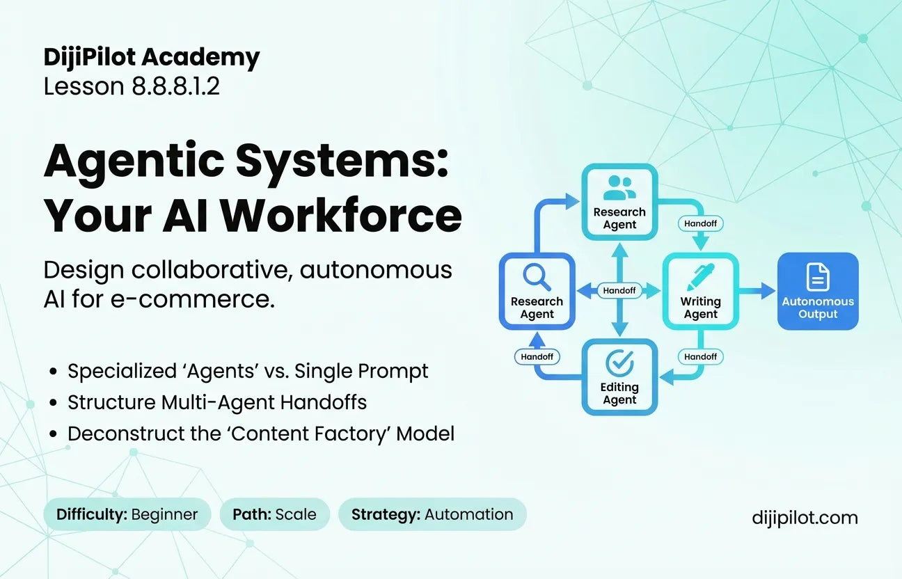 8.8.8.1.2 - Defining Agentic Systems: How Multiple AI Agents Collaborate (Difficulty: Beginner | Path: Scale)