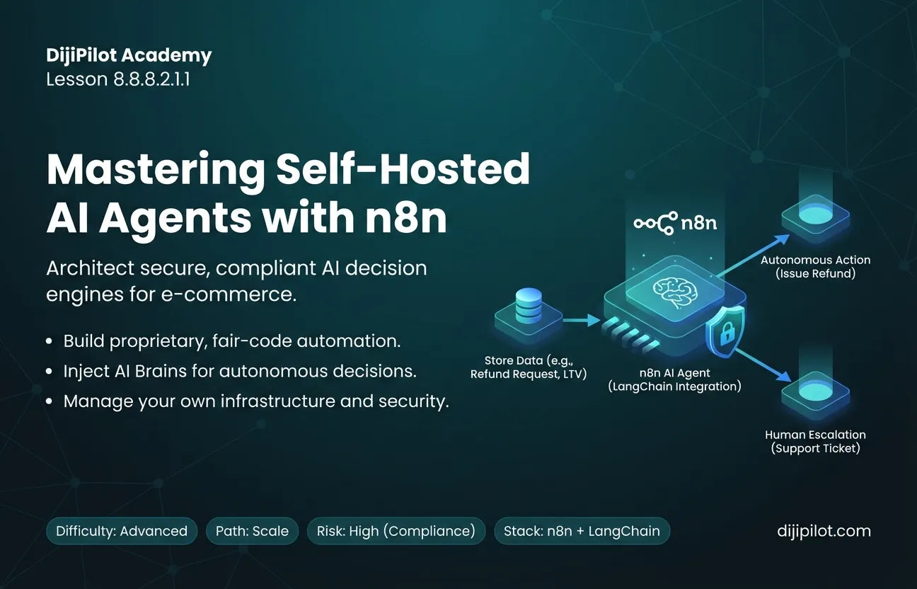 8.8.8.2.1.1 - Overview of n8n: Use Cases for Self-Hosted AI Agent Workflows (Difficulty: Advanced | Path: Scale)